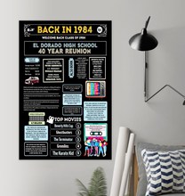 01-PT-250624-PP-Chi-24x36-El Dorado High School