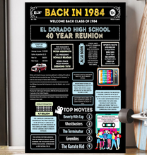 01-PT-250624-PP-Chi-24x36-El Dorado High School