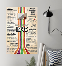 01-PT-270524-PP-Chi-24x36-retro tv