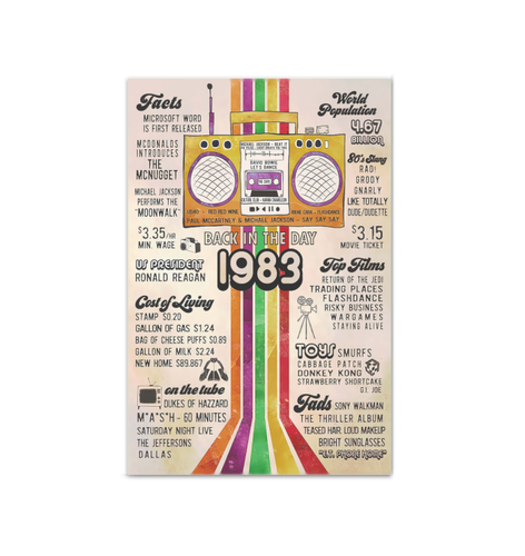 02-PT-0707-Purple-VV-CV 16x24