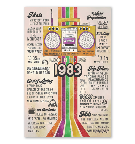 02-PT-0707-Purple-VV-16x24