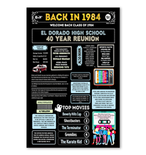 01-PT-250624-PP-Chi-24x36-El Dorado High School