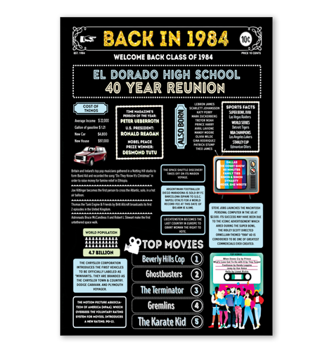 01-PT-250624-PP-Chi-24x36-El Dorado High School