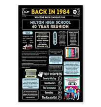 01-PT-250624-PP-Chi-16x24-Milton High School