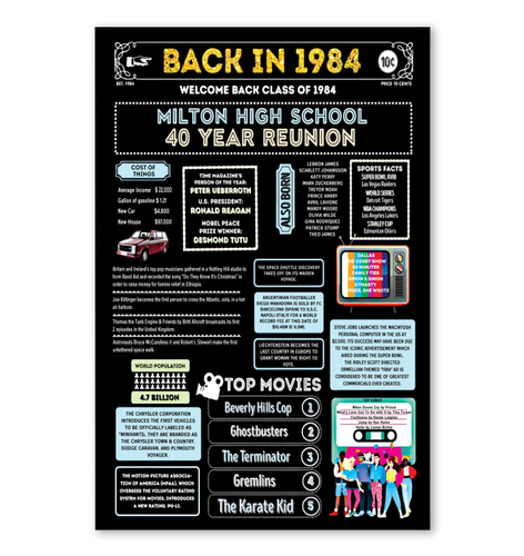 01-PT-250624-PP-Chi-16x24-Milton High School