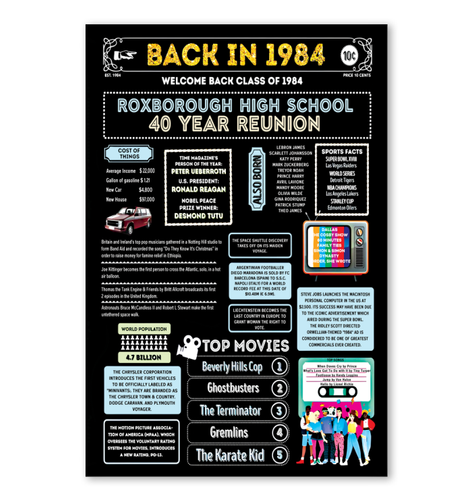 01-PT-250624-PP-Chi-Roxborough High School-fixed