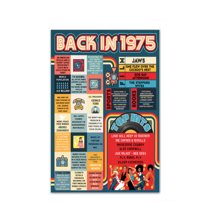 01-PT-271224-PP-Chi-CV 12*18