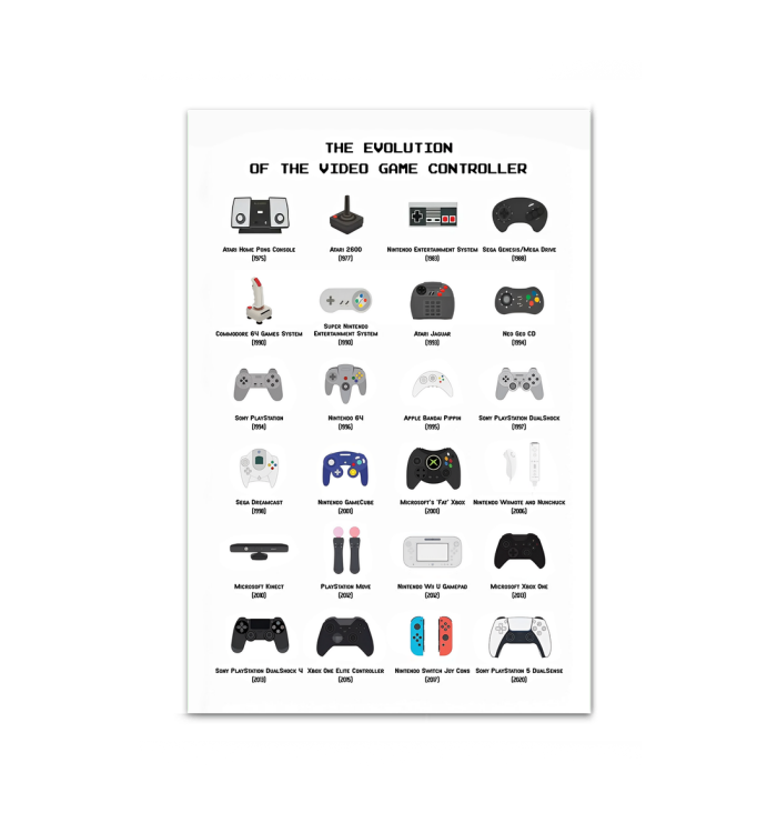 01-PT-300424-PP-Chi-CV 12x18