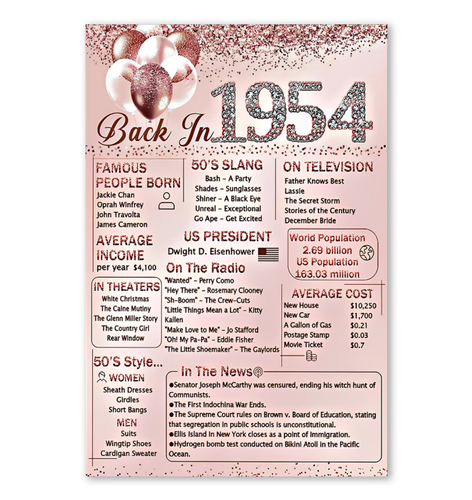 01-PT-100524-PP-Chi-24x36