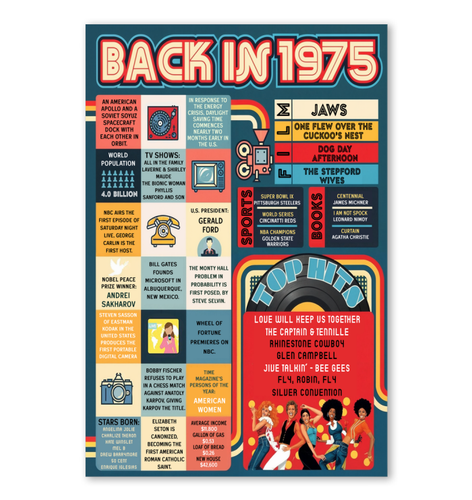 01-PT-271224-PP-Chi-16*24